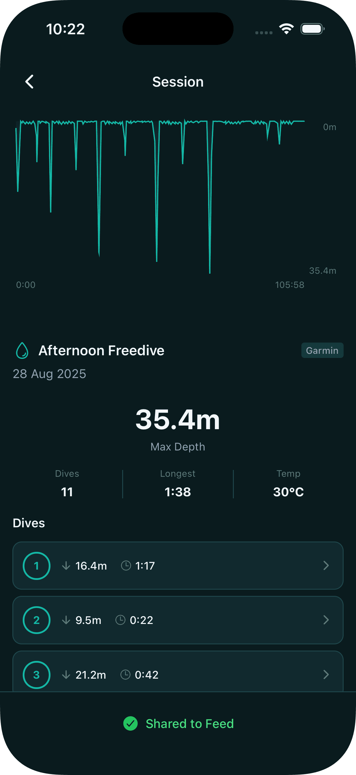 Dive session with depth profile chart and Garmin data